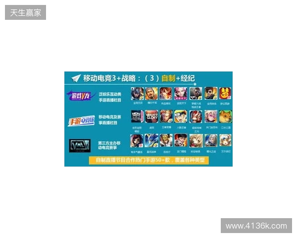 《诡秘之主》改编《代号:愚者》启幕:卡牌RPG能否借顶流IP破局? 《诡秘之主》改编《代号:愚者》启幕:卡牌RPG能否借顶流IP破局?